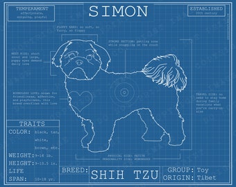 Dog Breed Blueprint Custom Pet Portrait - Shih Tzu Poster Blue Print Canvas Wall Art Pet Drawing Funny Portrait Print Animal Lover Gift