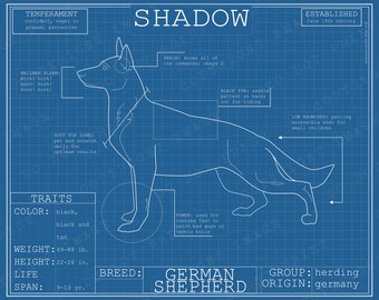 Dog Breed Blueprint Custom Pet Portrait German Shepherd Poster Blue Print Canvas Wall Art Pet Drawing Funny Portrait Print Animal Lover Gift