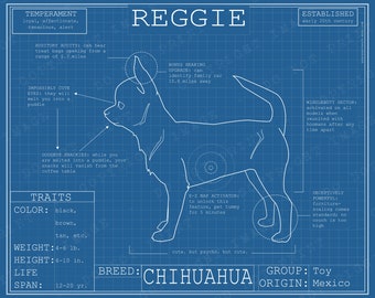 Chihuahua Dog Breed Blueprint Custom Pet Portrait Poster Blue Print Canvas Wall Art Pet Drawing Funny Portrait Print Animal Chi Lover Gift