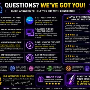 AI business bundle FAQ with instant download Canva templates editable files customer support and digital product details