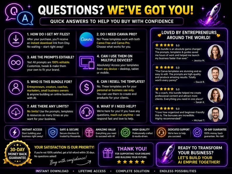 AI business bundle FAQ with instant download Canva templates editable files customer support and digital product details