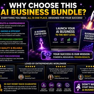 Why choose this AI business bundle with digital resources Canva templates ChatGPT prompts and tools for online business growth