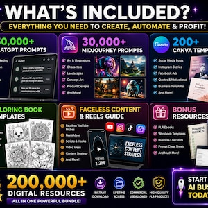 AI business bundle showing everything included with ChatGPT prompts Midjourney prompts Canva templates coloring book templates and bonus resources