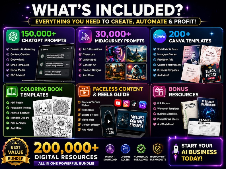 AI business bundle showing everything included with ChatGPT prompts Midjourney prompts Canva templates coloring book templates and bonus resources