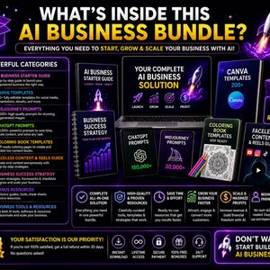 Inside this AI business bundle featuring ChatGPT prompts Canva templates coloring book templates faceless content and bonus resources