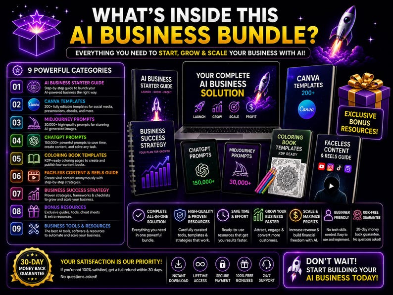 Inside this AI business bundle featuring ChatGPT prompts Canva templates coloring book templates faceless content and bonus resources