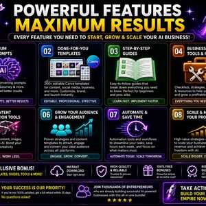 Powerful AI business bundle features with Canva templates prompts tools and digital resources for creators and entrepreneurs