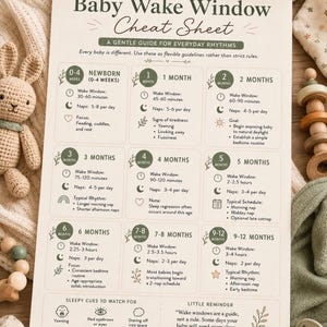 Puede incluir: Una hoja informativa impresa Baby Wake Window Cheat Sheet de Little Rhythms Studio con una guía de pautas de sueño por edades, desde recién nacidos hasta 12 meses, incluyendo número de siestas, tiempos de vigilia y señales de cansancio.