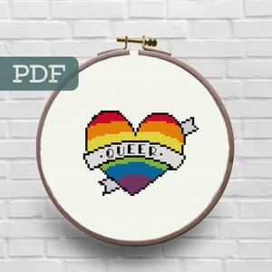 Elaine Benes Dance Moves Cross Stitch Pattern Seinfeld Cross Stitch Elaine Dance Cross Stitch