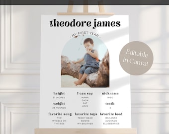 First Birthday Milestone Poster, Editable Photo Board (Digital Download)