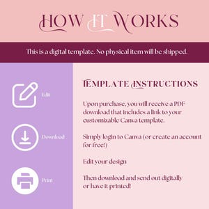 Peut inclure: Un mod&egrave;le num&eacute;rique pour cr&eacute;er un design imprimable. L'image montre trois ic&ocirc;nes&nbsp;: un crayon pour &eacute;diter, une fl&egrave;che de t&eacute;l&eacute;chargement et une imprimante. Le texte explique comment utiliser le mod&egrave;le, qui comprend le t&eacute;l&eacute;chargement d'un fichier PDF avec un lien vers un mod&egrave;le Canva personnalisable.