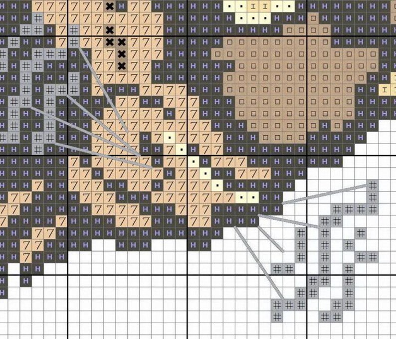 K&ouml;nnte beinhalten: Ein Kreuzstichmuster-Diagramm mit einem Raster aus verschiedenen Symbolen, darunter der Buchstabe H, die Zahl 7, Rauten und schwarze X-Symbole. Das Design verwendet eine Farbpalette aus Beige, Dunkelblau und Grau mit Linien zwischen den Bereichen.