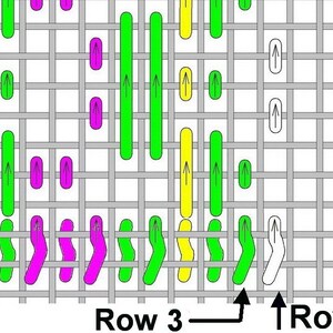 May include: A close-up of a weaving pattern with green, yellow, white, and pink yarn. The pattern shows the yarn being woven in a diagonal direction. The text "Row 3" and "Row 1" are visible at the bottom of the image.