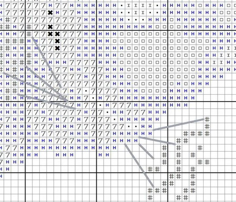 K&ouml;nnte beinhalten: Ein Kreuzstichmuster-Diagramm auf einem wei&szlig;en Rasterhintergrund. Das Design zeigt verschiedene Symbole, darunter den Buchstaben H, die Zahl 7, schwarze Kreuze, Rauten, Quadrate und Punkte, die innerhalb dicker schwarzer Rasterlinien angeordnet sind.