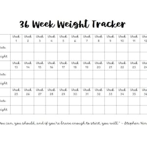 36-Week Weight Loss Tracker Template (PDF Download)