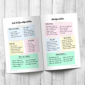 Puede incluir: P&aacute;ginas de cuaderno abiertas con listas de verificaci&oacute;n para la planificaci&oacute;n de bodas. La p&aacute;gina izquierda enumera las responsabilidades de la novia y el novio, incluidas las tareas antes, durante y despu&eacute;s de la boda. La p&aacute;gina derecha enumera las responsabilidades de los padres, el padrino y la dama de honor.