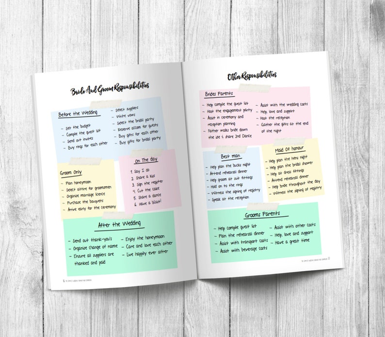 Puede incluir: P&aacute;ginas de cuaderno abiertas con listas de verificaci&oacute;n para la planificaci&oacute;n de bodas. La p&aacute;gina izquierda enumera las responsabilidades de la novia y el novio, incluidas las tareas antes, durante y despu&eacute;s de la boda. La p&aacute;gina derecha enumera las responsabilidades de los padres, el padrino y la dama de honor.