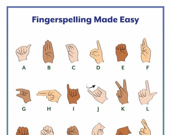 ASL Fingerspelling Poster Digital Download for Classrooms