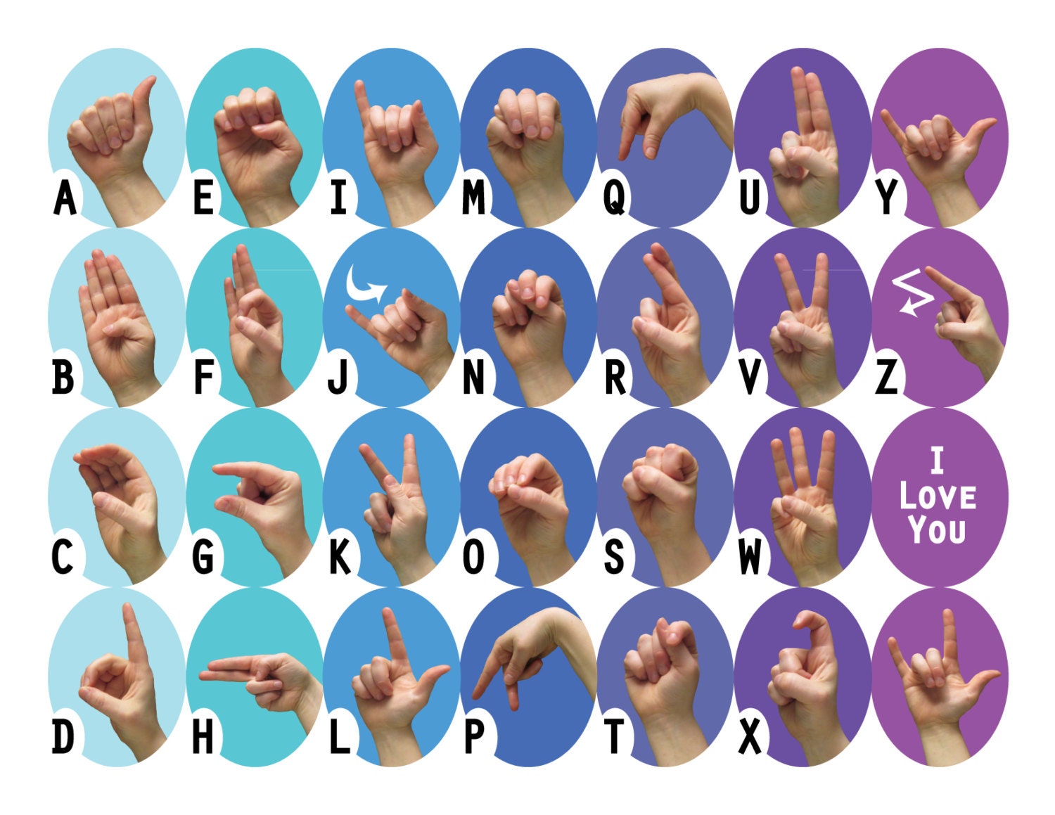 ABC Alphabet Gebärdensprache Karten | Etsy