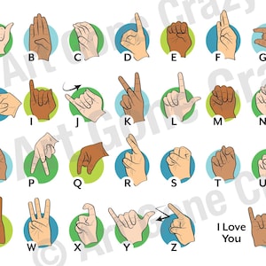 May include: A colorful chart showing the American Sign Language alphabet with a hand gesture for each letter. The letters are in a circle with a green, blue, or white background. The chart also includes a sign for "I Love You".
