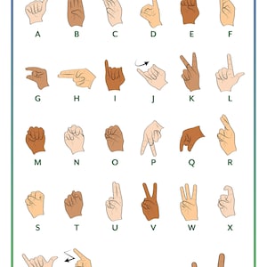 ASL Fingerspelling Poster Digital Download for Classrooms