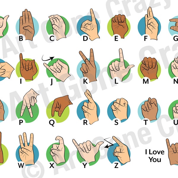 ABCs in ASL - Alphabet Sign Language Cards