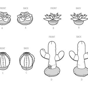 Simplicity Cactus Pattern Simplicity Sewing Pattern S9772 Decorative Succulent and Cactus Plush ...