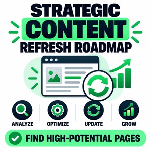 May include: A graphic design titled STRATEGIC CONTENT REFRESH ROADMAP featuring a browser window icon, a circular refresh symbol, and four circular icons labeled ANALYZE, OPTIMIZE, UPDATE, and GROW. A green bar at the bottom reads FIND HIGH-POTENTIAL PAGES.