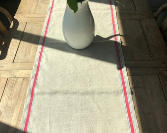 Vintage 1940's Red White and Blue Linen Kitchen Table Runner~Never Used Patriotic Striped Table Runner~Made In America