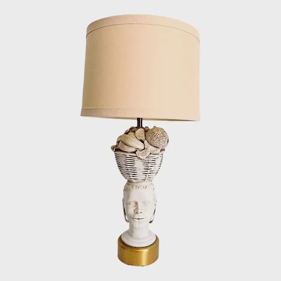 Figural Head Lamp & Shade, C1970