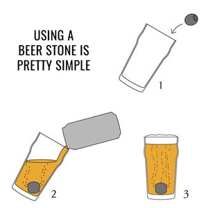 Beer Stones Set 2 Hops Perfect Your Pint image 4