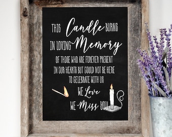 In Loving Memory Chalkboard Style Wedding  sign 8"x10".Digital file.