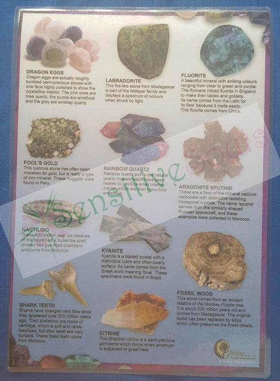 Rocks And Minerals Chart With Names