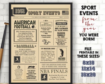 Sportgeschichte - Sportevents 1951 Schild - 71. Geburtstagsschild für Sportfans - 71 Jahre altes Partygeschenk - SOFORTIGER DOWNLOAD