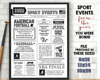 Zurück in 1952 Sport Fakten SportGeschichte - Sport Events 1952 Schild - 70. Geburtstagsschild für Sportfans - vor 70 Jahren - SOFORTIGER DOWNLOAD