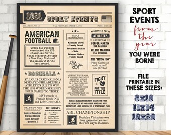 Sport History - sport events 1931 sign - 91st birthday sign for sport fans - 91 years old party gift - INSTANT DOWNLOAD