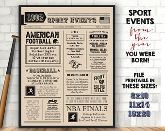 Zurück in 1992 Sport Fakten SportGeschichte - Sport Events 1992 Schild - 30. Geburtstagsschild für Sportfans - vor 30 Jahren - SOFORTIGER DOWNLOAD