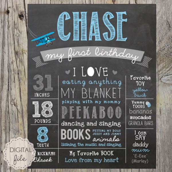 Airplane Baby boy First Birthday Chalkboard sign - Blue 1st birthday chalk board poster - Plane theme - DIGITAL FILE!