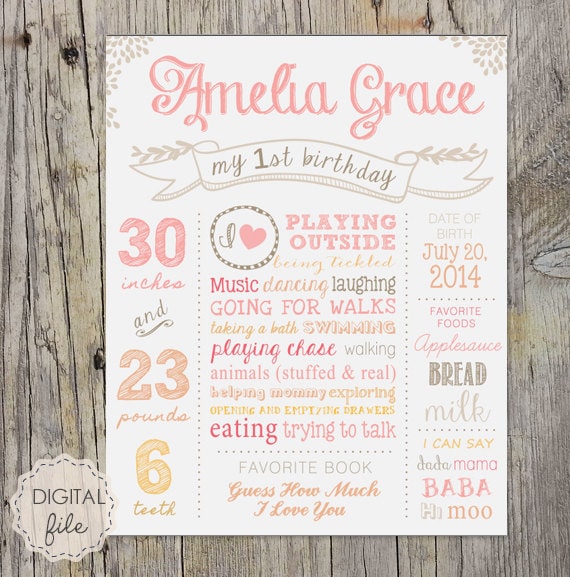It's just a picture of Nifty First Birthday Chalkboard Printable This is a picture of Nifty First Birthday Chalkboard Printable