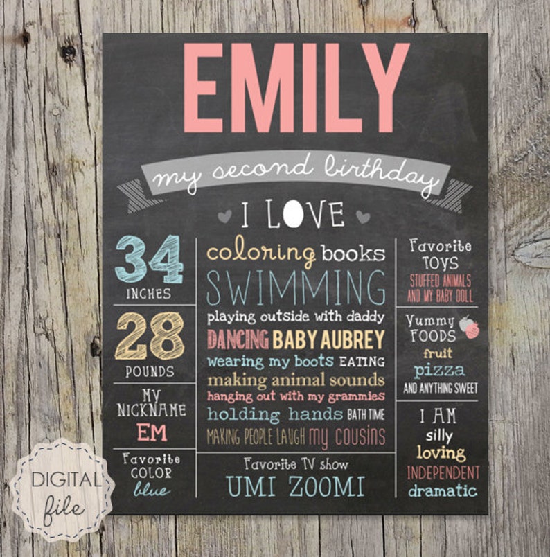 2nd birthday poster Baby girl second Birthday Chalkboard Etsy