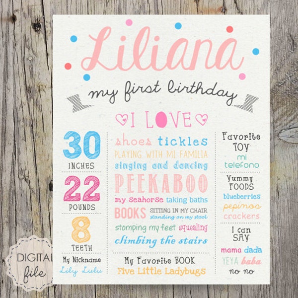 1st Birthday Sign - White personalized baby girl chalk board posters - custom DIGITAL FILE! printable