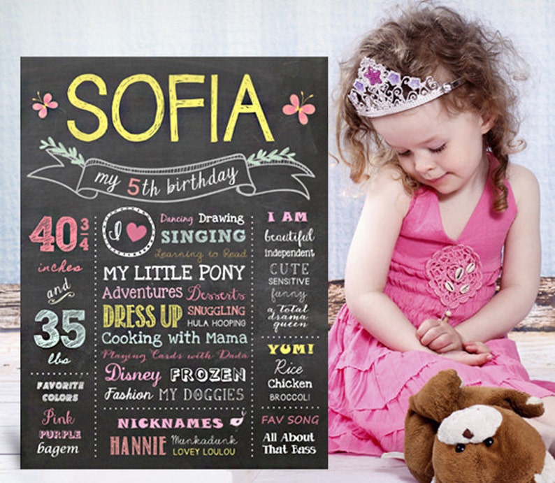 Baby Girl First Birthday Chalkboard Printable Poster Etsy