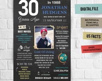 What happened 1988 | Etsy