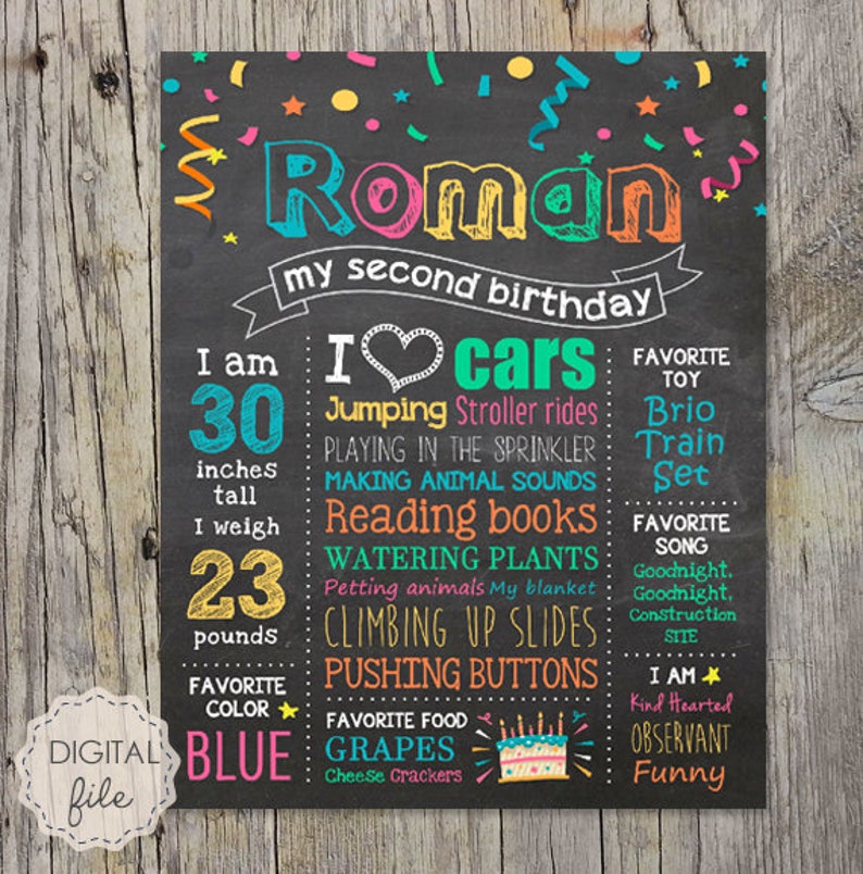 2nd birthday poster Baby girl second Birthday Chalkboard Etsy