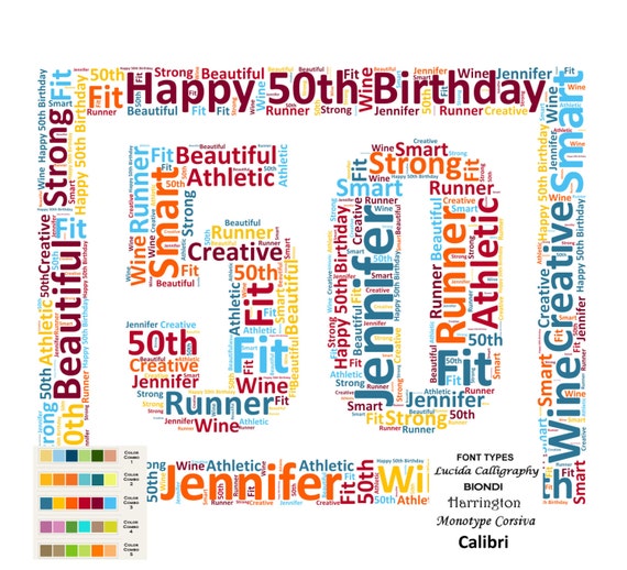 50th Birthday Gifts Mom Dad Son Daughter Brother Sister Etsy