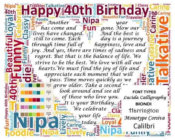 40th Birthday Gifts Forty Gift For Her Him Son Daughter Etsy