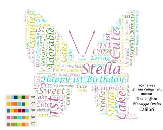 cute 1st birthday gifts