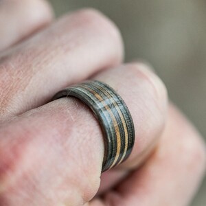 May include: A close-up of a wooden ring with alternating layers of light and dark wood. The ring is worn on a person's finger.