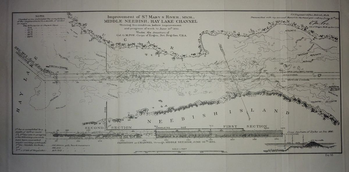 1893 Map of St. Mary's River Michigan Etsy