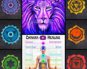 CHAKRA ACTIVATION HEALING | Unblocking | Cleansing | Energizing detailed Reading w/ Meditation | Self-Reiki | Crystals + Free Ebook by Me